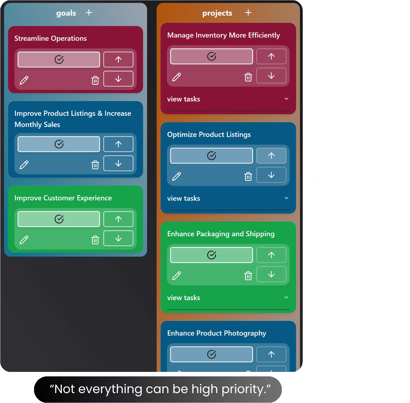 Diagram with screen grabs illistrating that the higher a goal or project is on the list the more important it is, increasing the importance scrore.