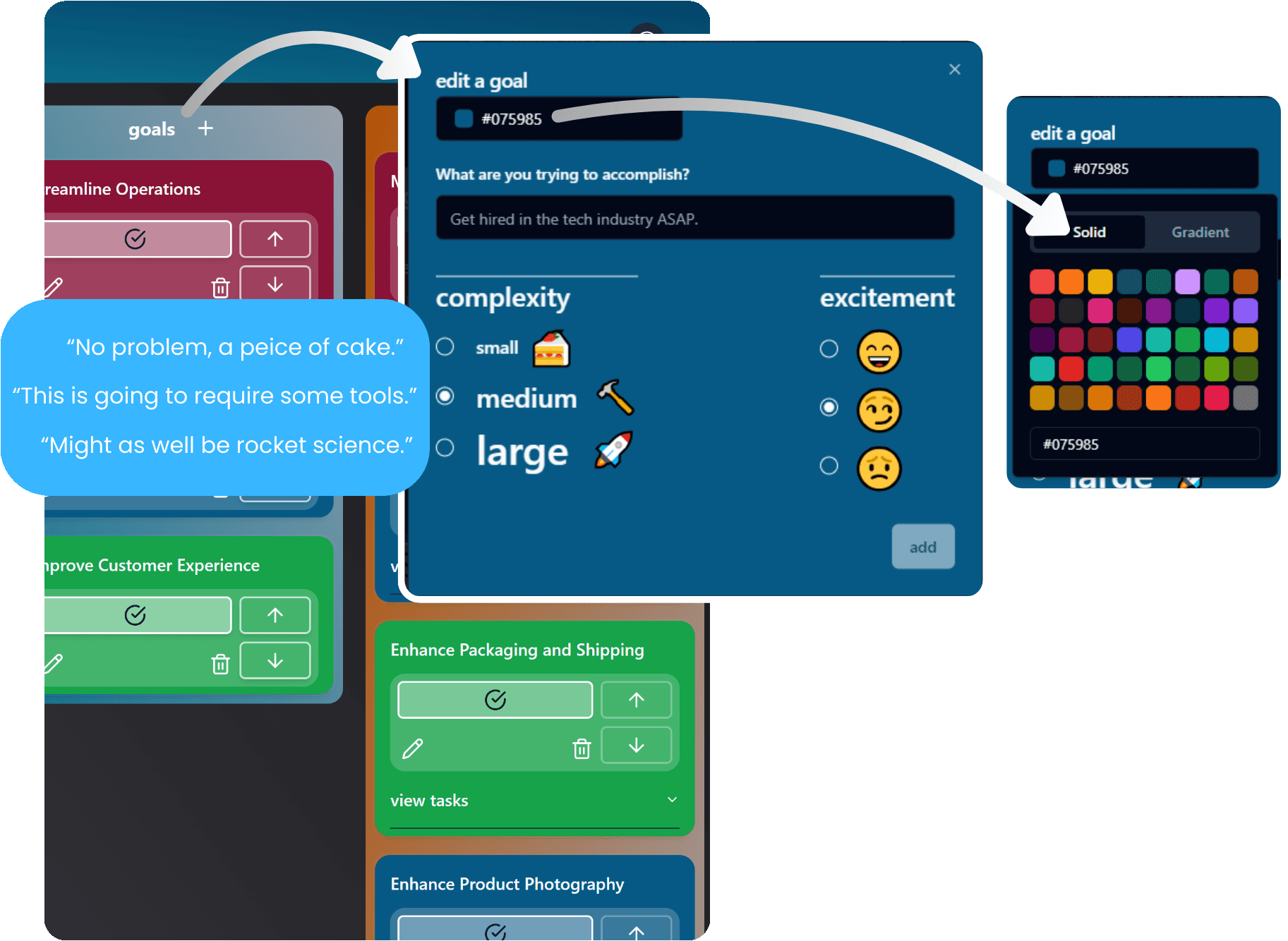 Diagram with screen grabs of the goal creation form illustrating the complexity scale from No problem, a peice of cake to this is going to require some tools to might as well be rocket science and goal color selection menu. 